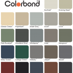 Wholesale Homes and Sheds Colorbond Chart